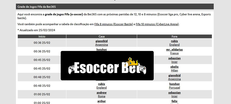 Ingresso para o paraíso onde assistir