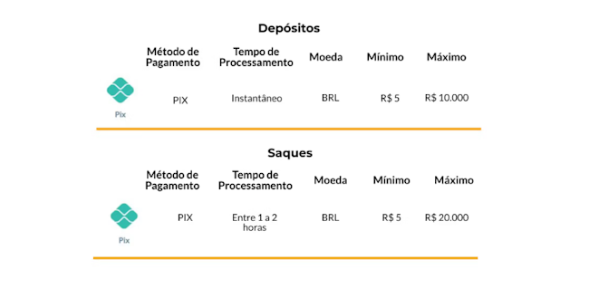 Bet365 entrar