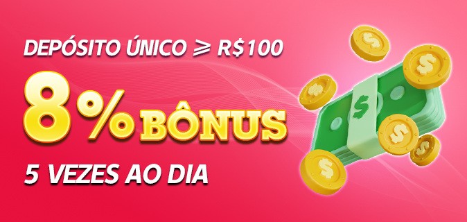Ganhar dinehiro na internet