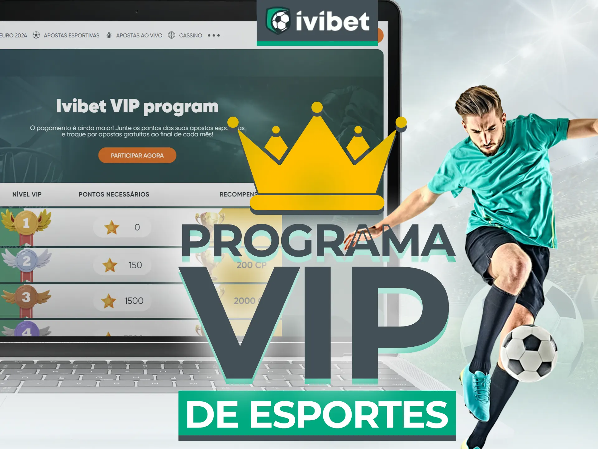 Sites vivo