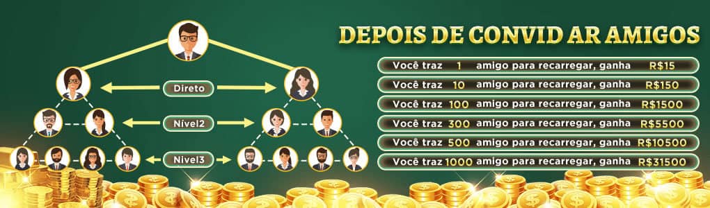 Fire bets